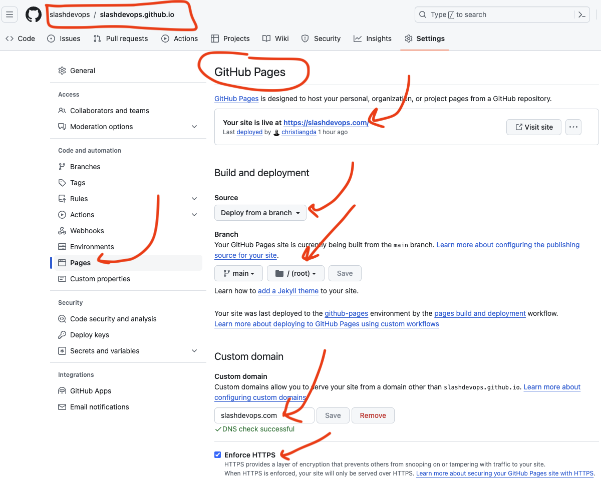 Repository Configuration