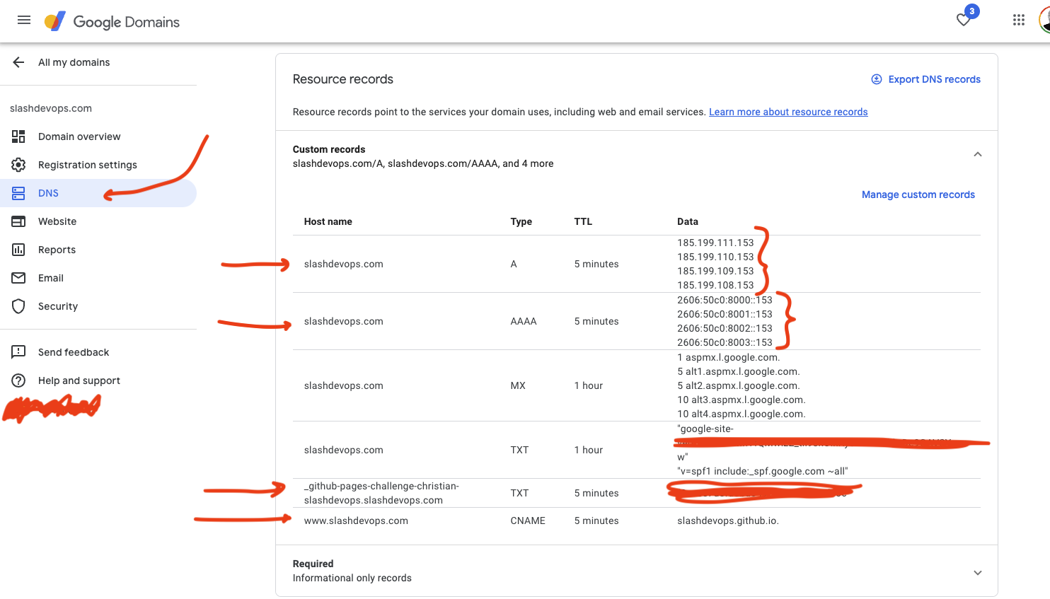 domain validation